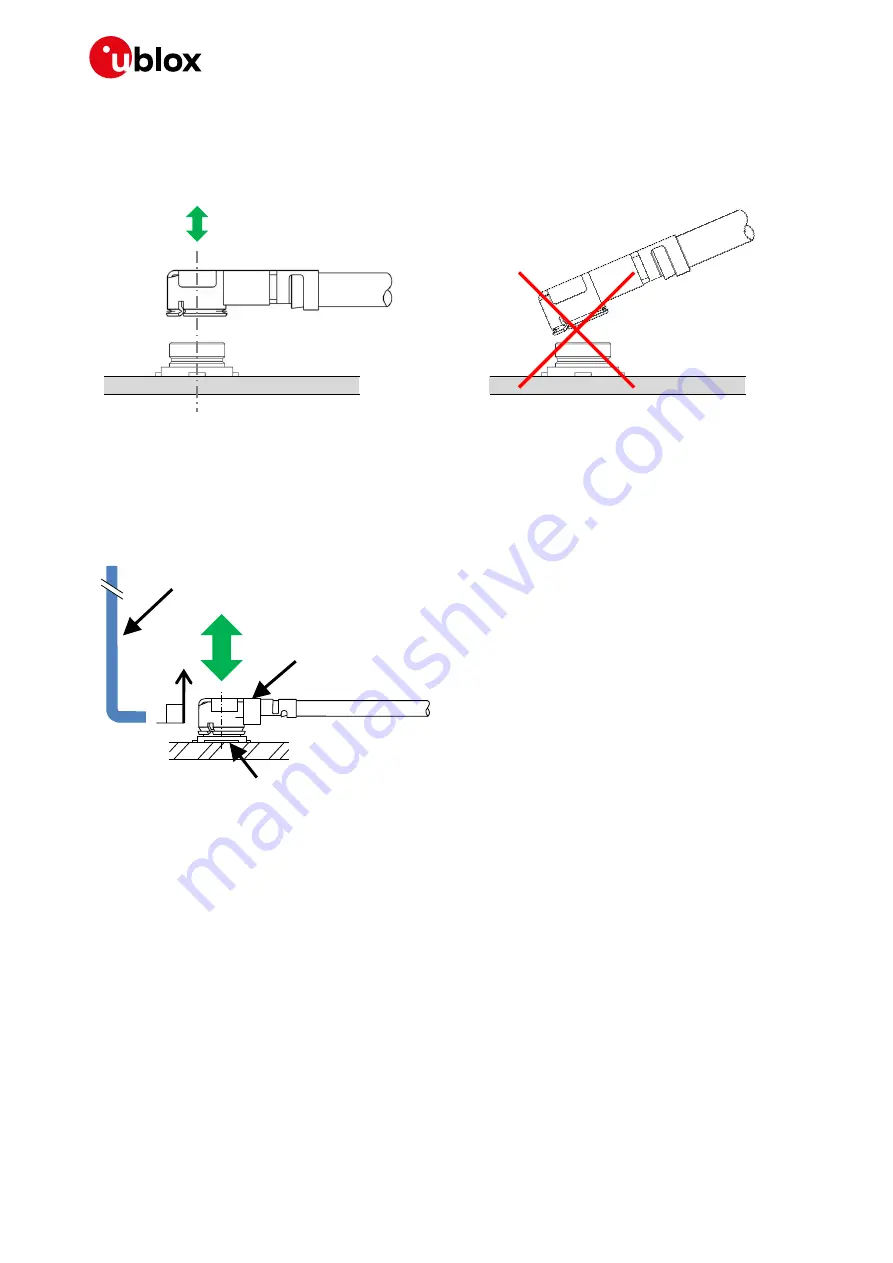 Ublox TOBY-L2 series System Integration Manual Download Page 122