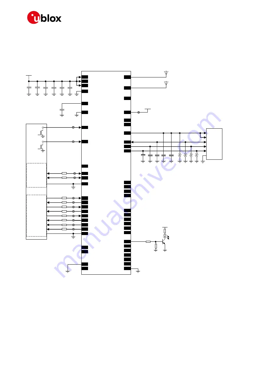 Ublox TOBY-L2 series System Integration Manual Download Page 129