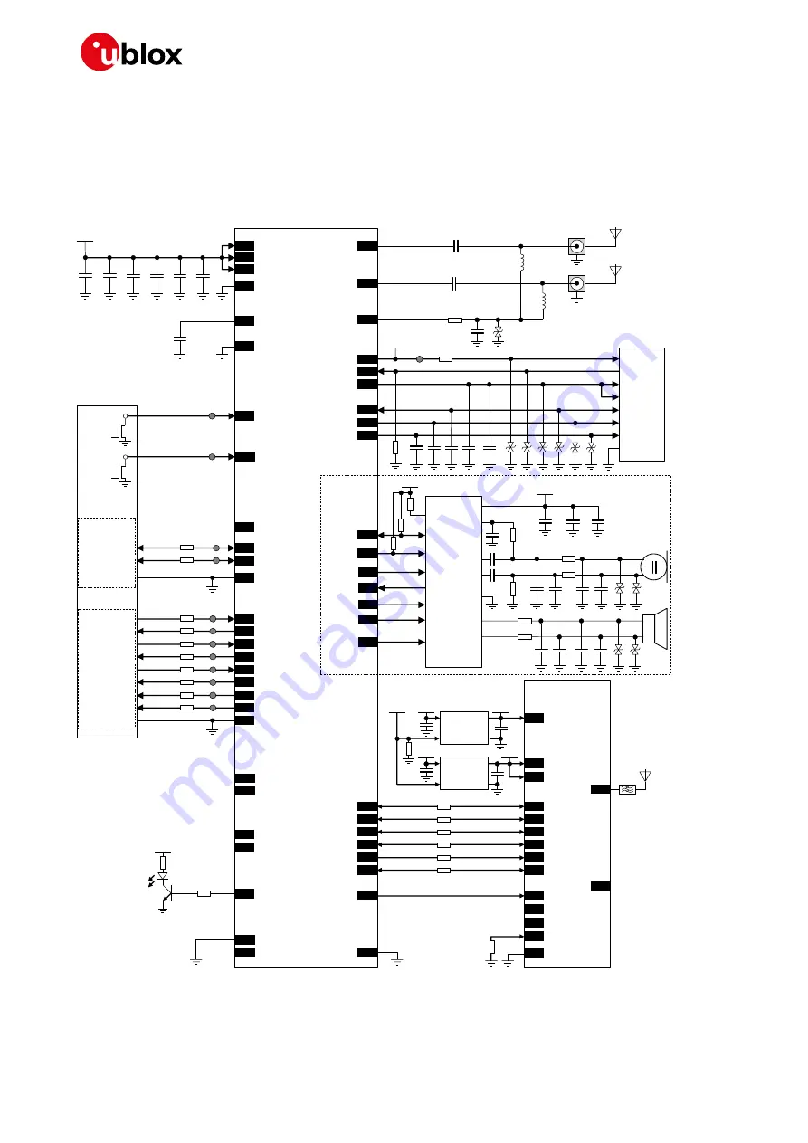 Ublox TOBY-L2 series Скачать руководство пользователя страница 130