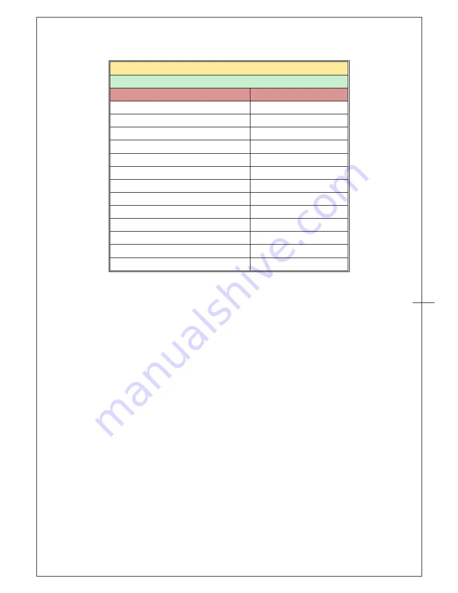 UC Logic Artisul D13 User Manual Download Page 40