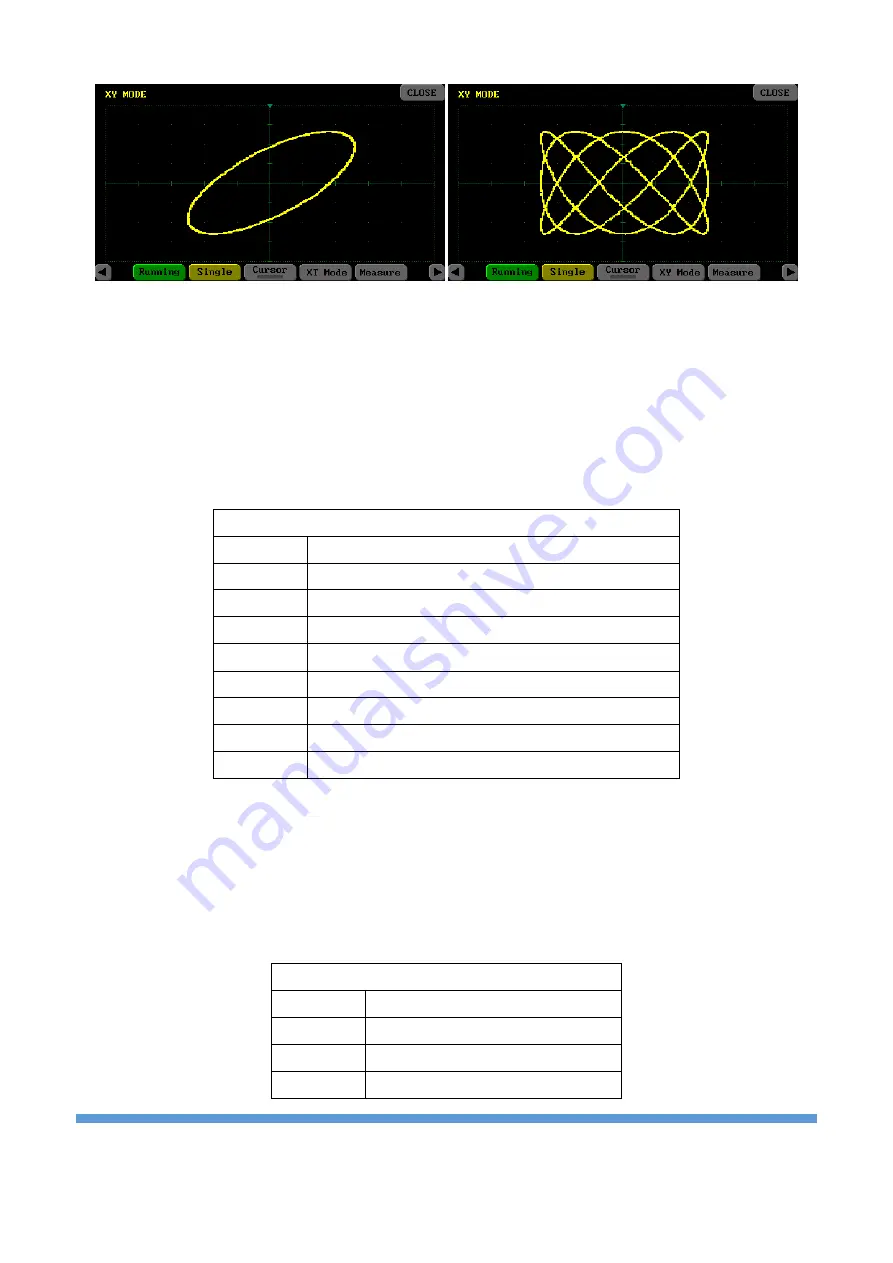 UCORE ELECTRONICS UCE-DSO290 User Manual Download Page 14