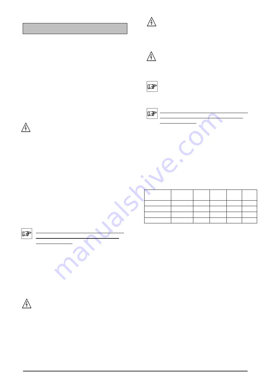 UCS CP230 Manual Download Page 5