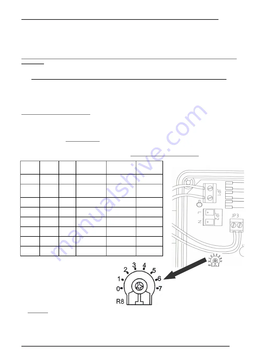 UCS CRM 1 Instructions And Notices Download Page 7