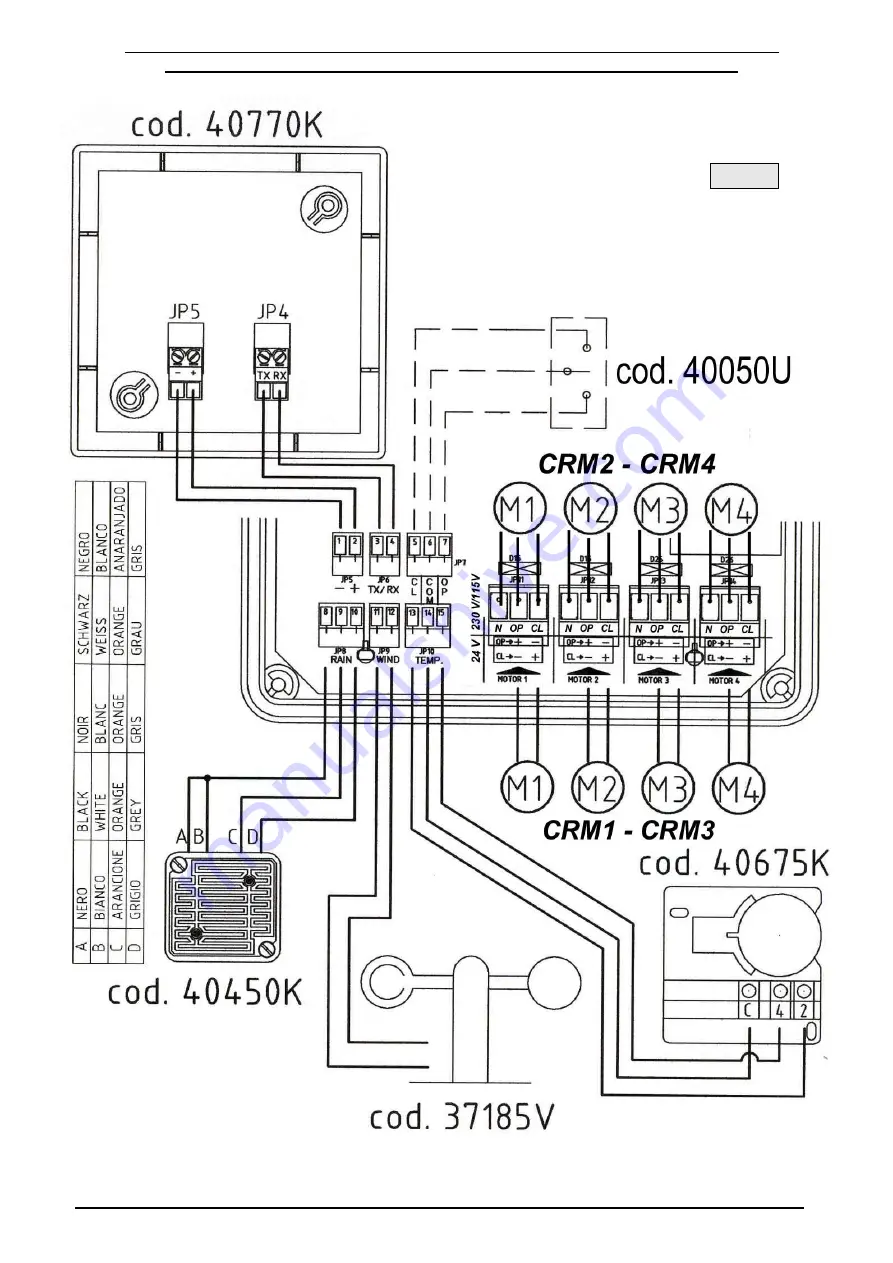 UCS CRM 1 Instructions And Notices Download Page 13