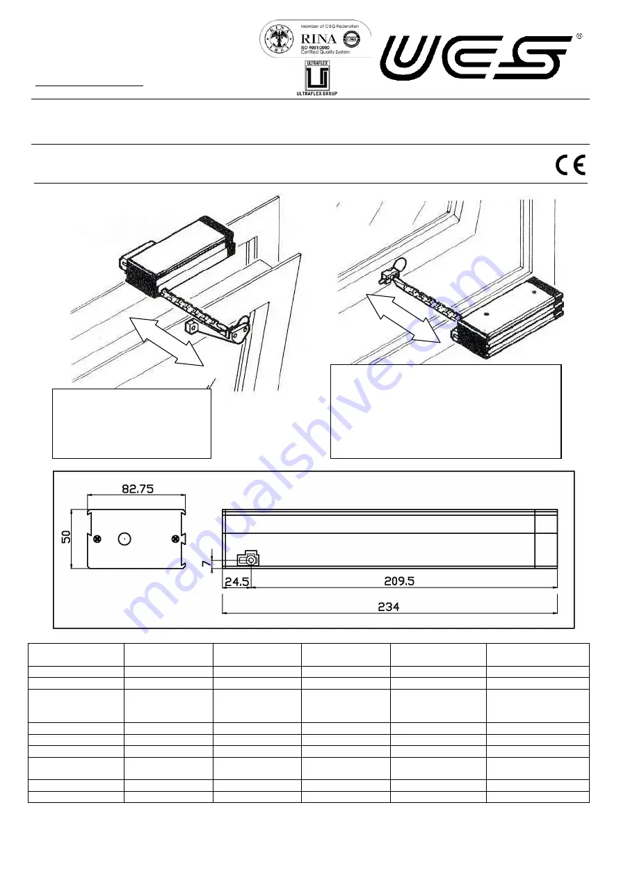 UCS Sintesi 2000 AC Use Manual Download Page 1