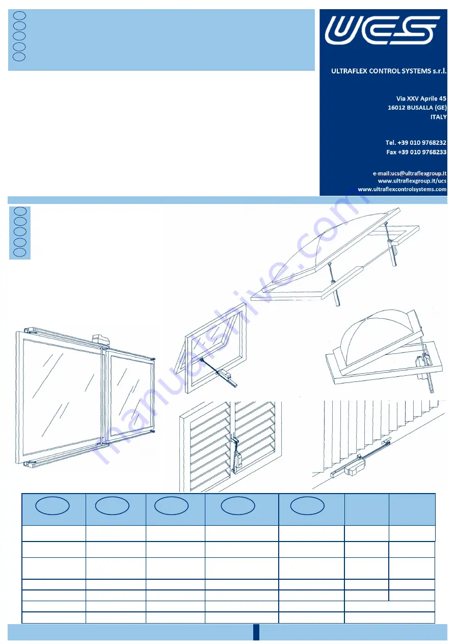 UCS T-RACK 230VAC Скачать руководство пользователя страница 1