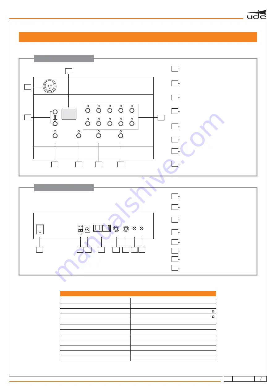 Ude PZ-1000A Manual Download Page 2