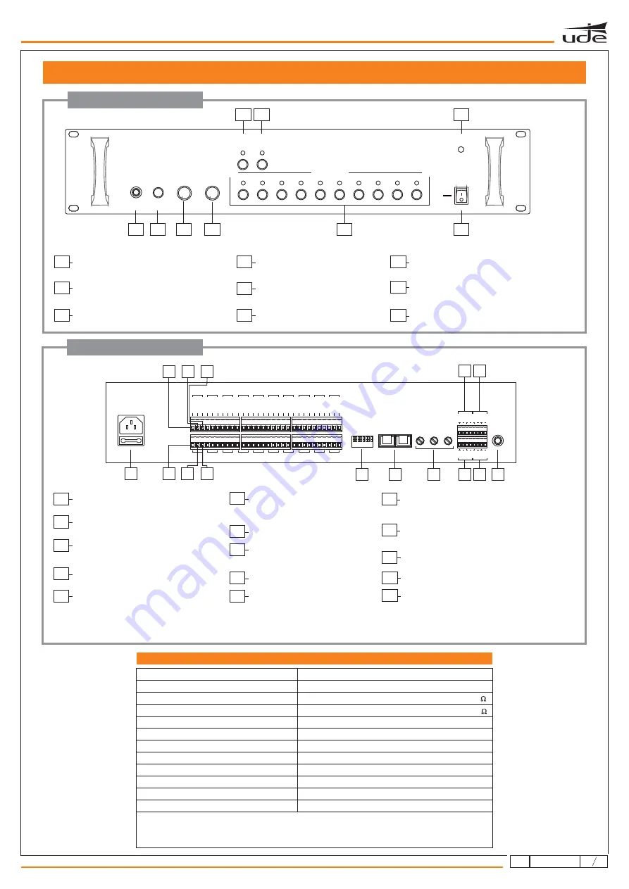 Ude PZ-1000A Manual Download Page 3