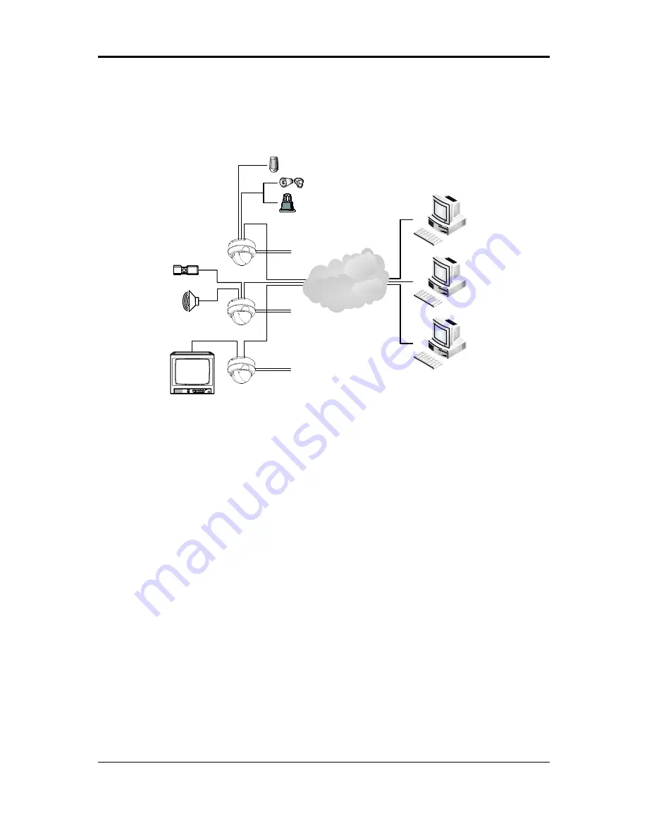 UDP Technology IPC3500A-D Hardware Manual Download Page 7