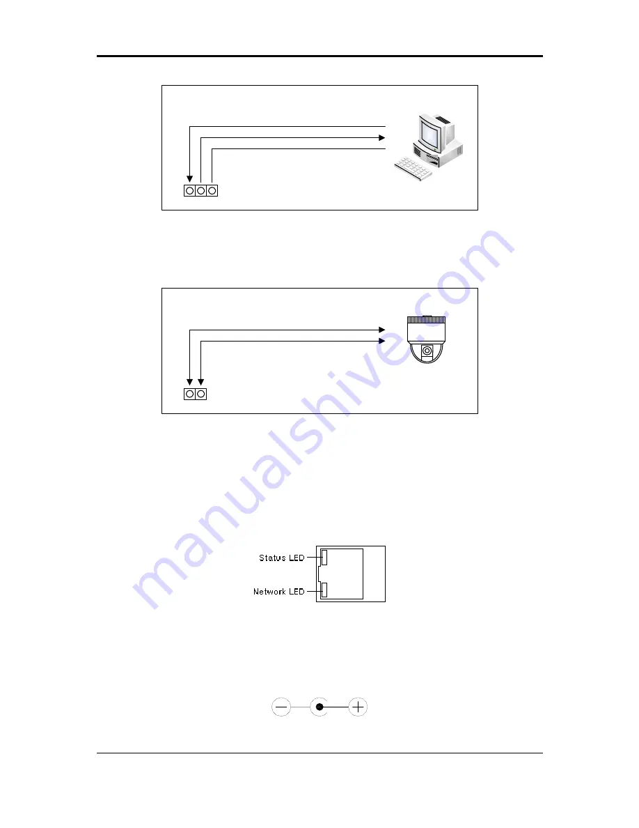 UDP Technology IPC3500A-D Hardware Manual Download Page 11