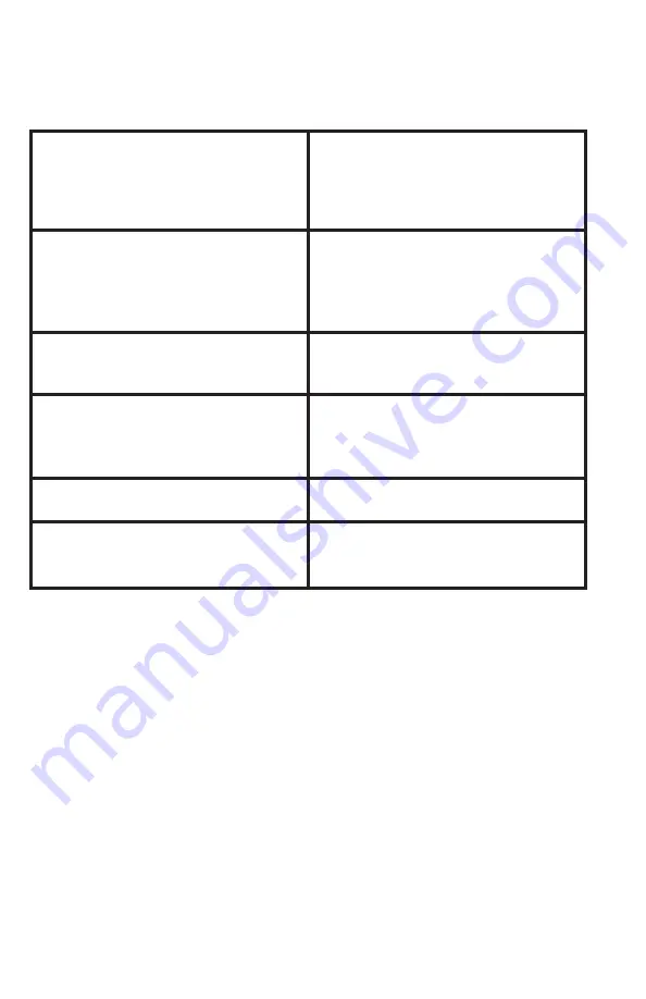 UEi AGA5000 Instruction Manual Download Page 27