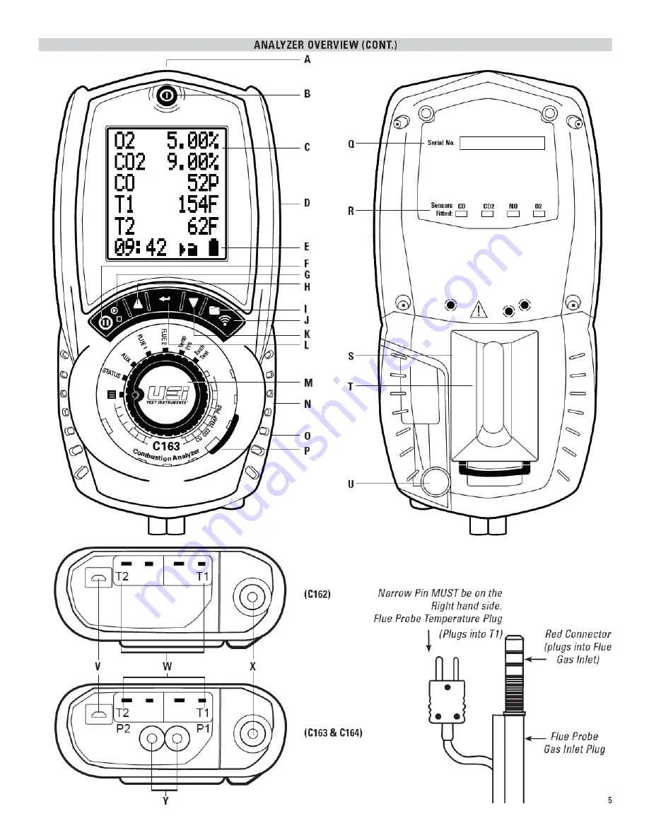 UEi C162 Instruction Manual Download Page 5