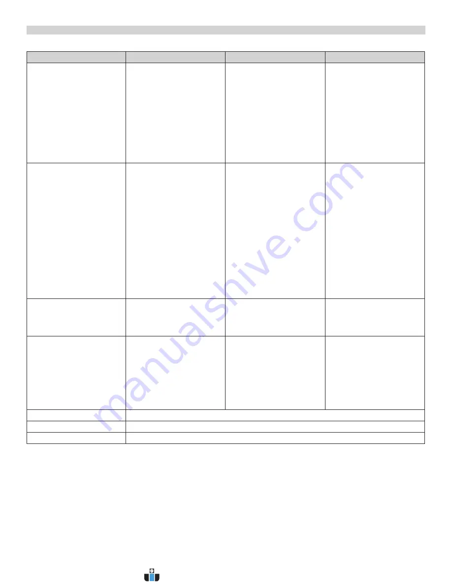 UEi C165-N Instruction Manual Download Page 18