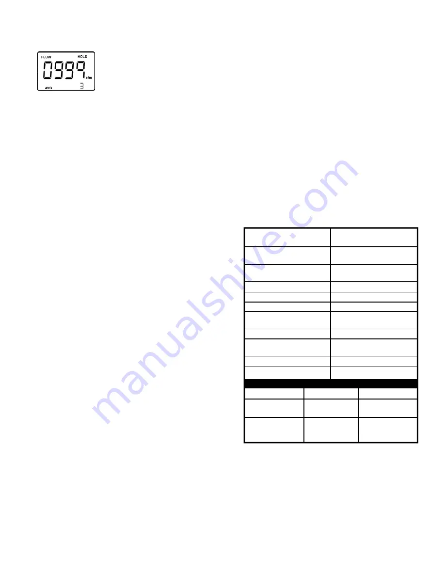 UEi DAFM2 Instruction Manual Download Page 4