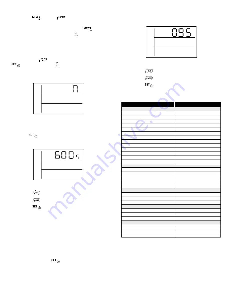 UEi DTH51 Instruction Manual Download Page 4