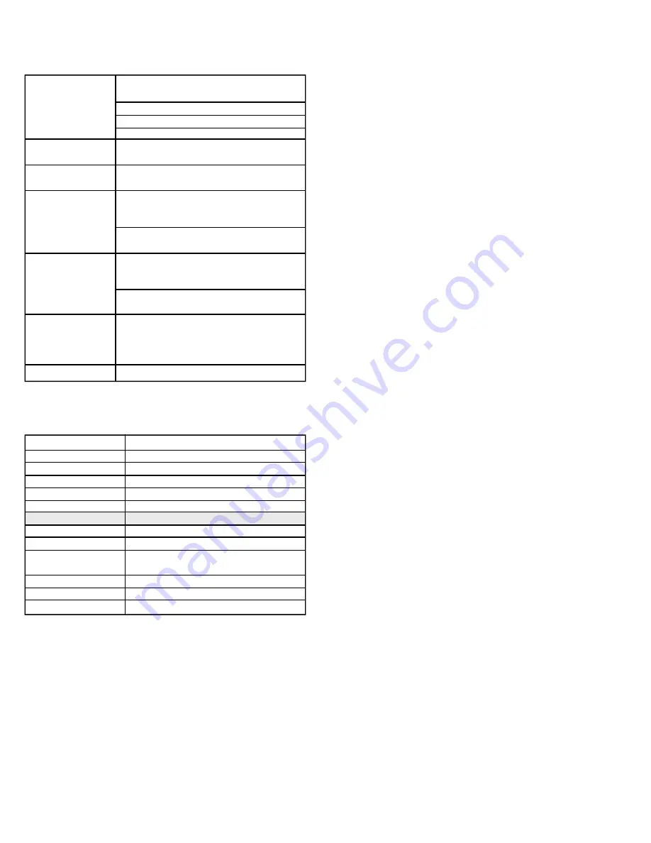 UEi DTH51 Instruction Manual Download Page 7