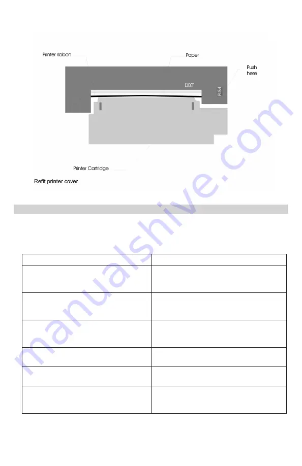 UEi K9206 Instruction Manual Download Page 34