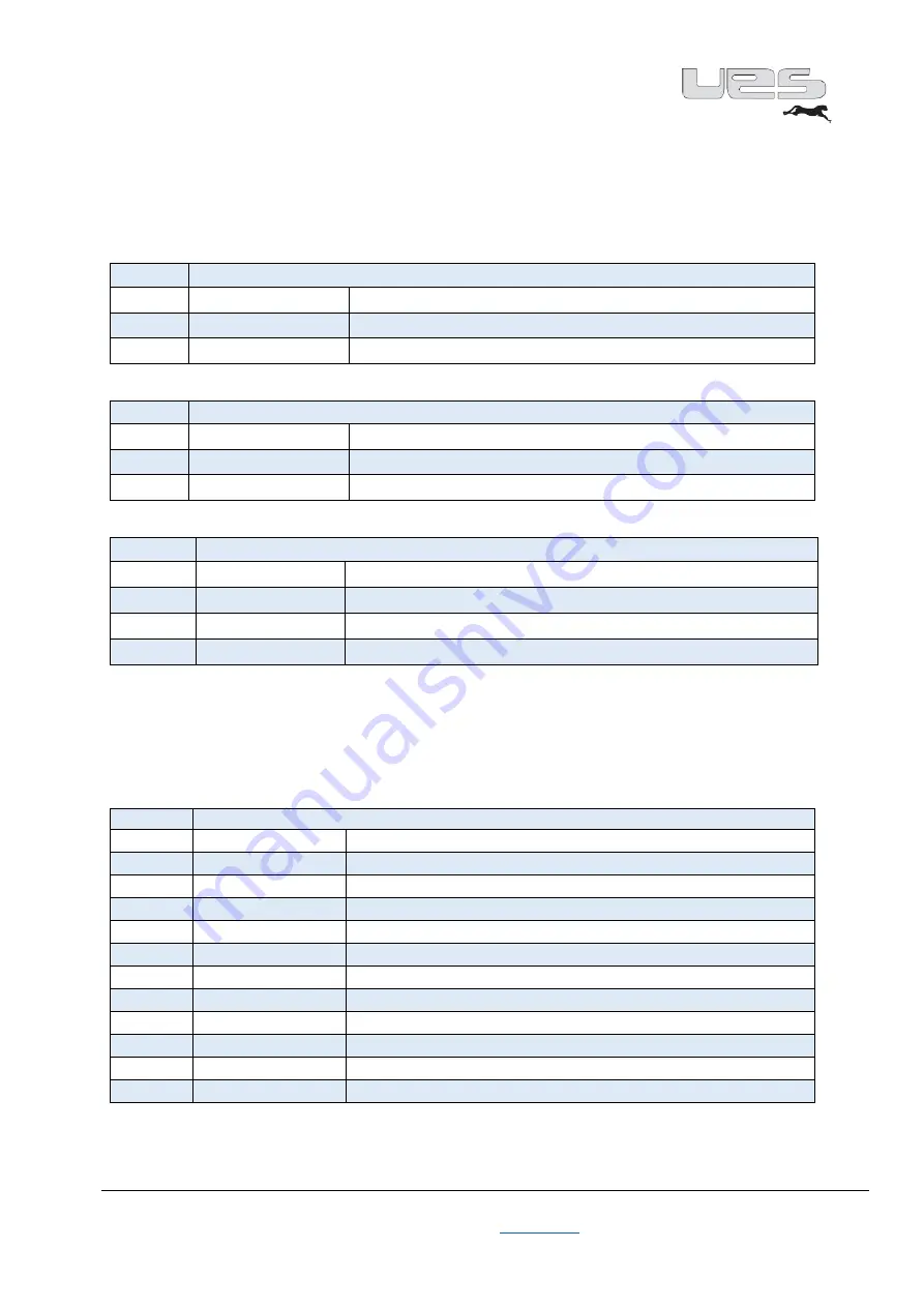 UES perfectMelt Manual Download Page 53