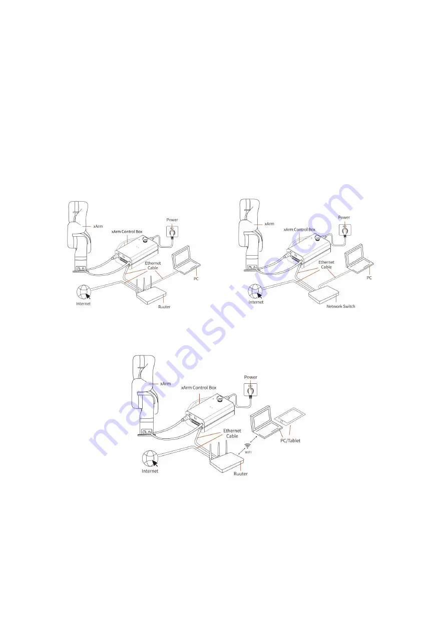 UFactory xArm 5 User Manual Download Page 180