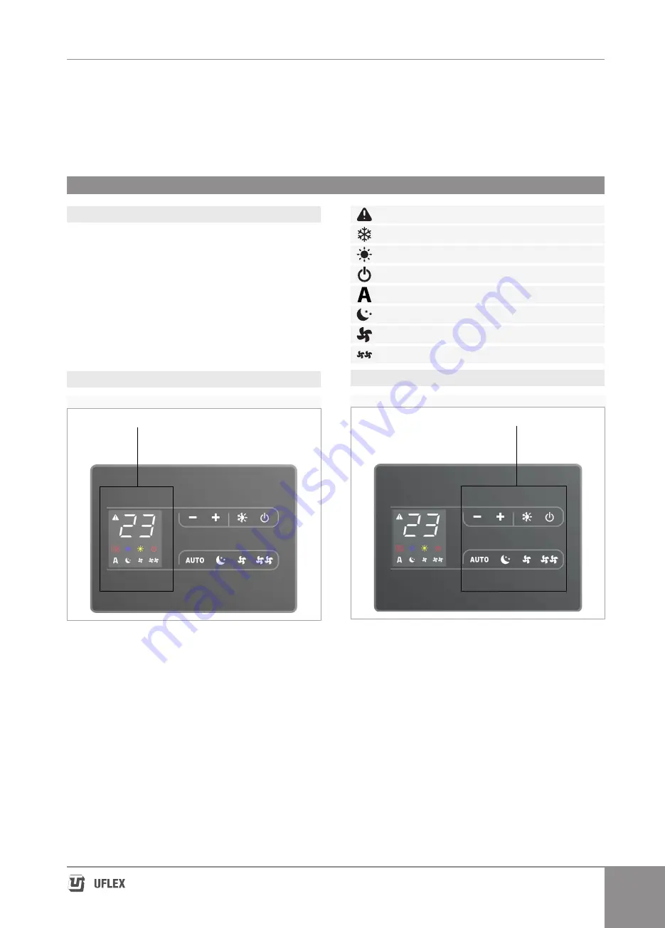 Uflex Velair i10 VSD SMART Installation And User Manual Download Page 25