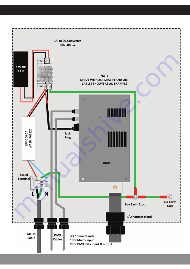 UFO IP-03 Product User Manual Download Page 4