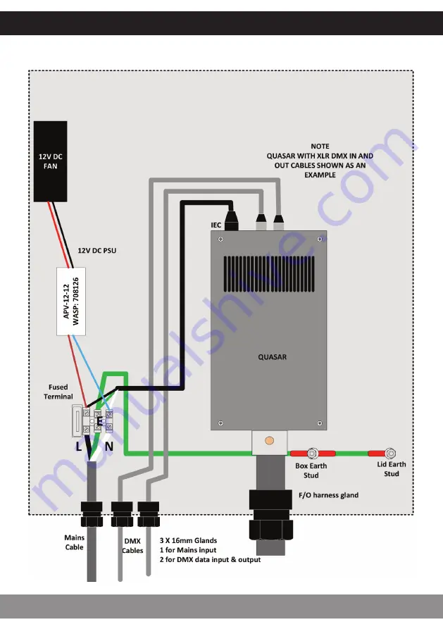 UFO IP-04 Product User Manual Download Page 6