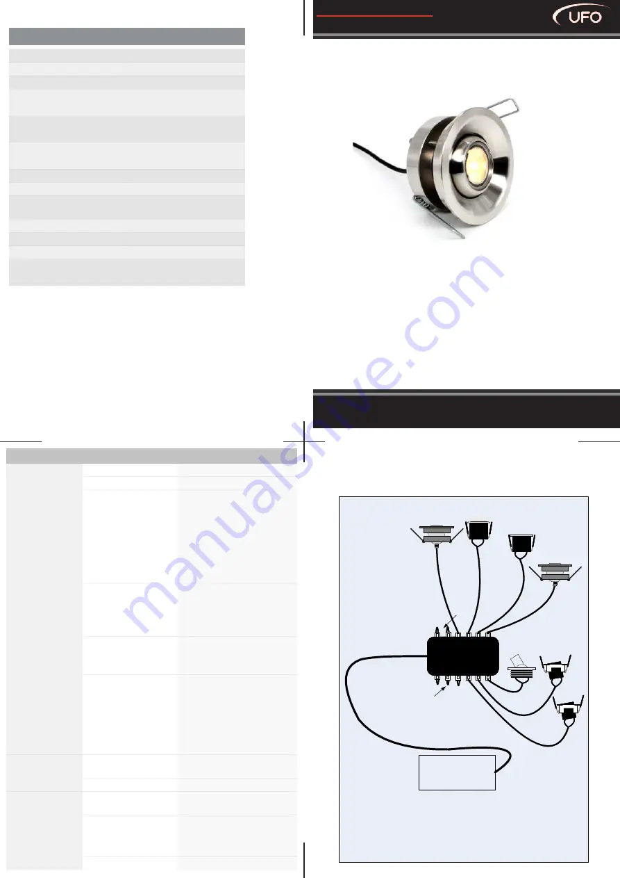 UFO LD10 Quick Start Manual Download Page 1