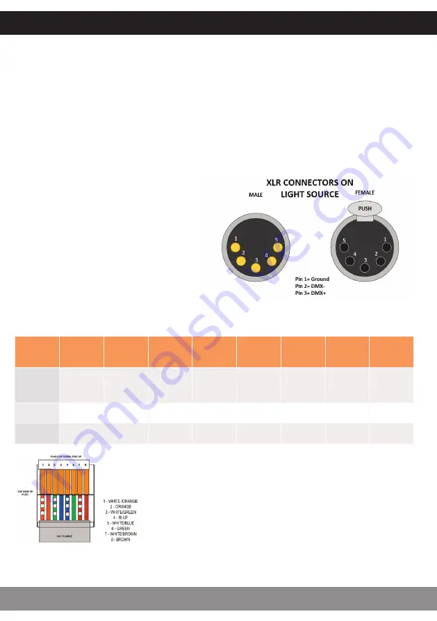 UFO Nova Light Source Product User Manual Download Page 4