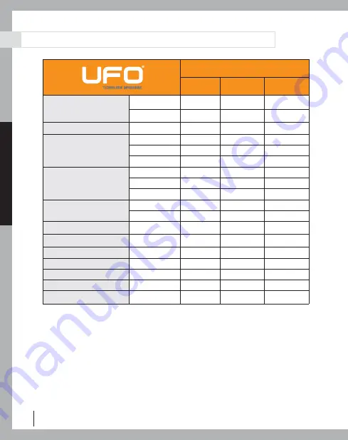 UFO UFO-L/12 User Manual Download Page 42