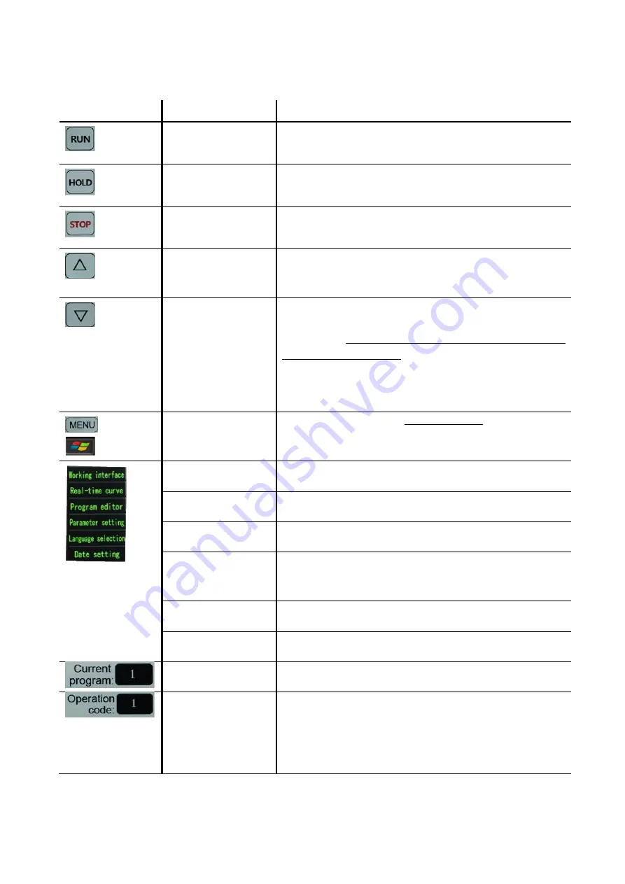 Ugin e.ON sinter fast + Instructions For Use Manual Download Page 12