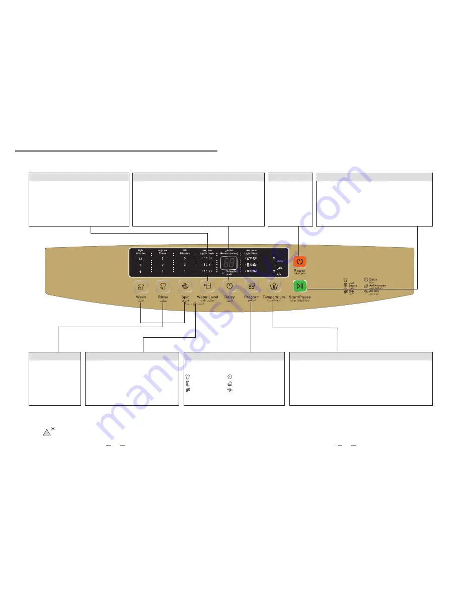 Ugine UGTL10A Owner'S Manual Download Page 6