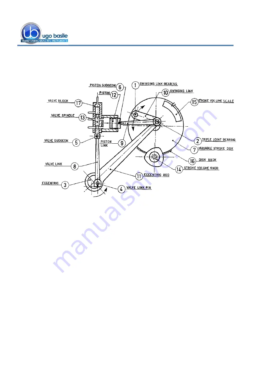 UGO BASILE 7025 Series Скачать руководство пользователя страница 8