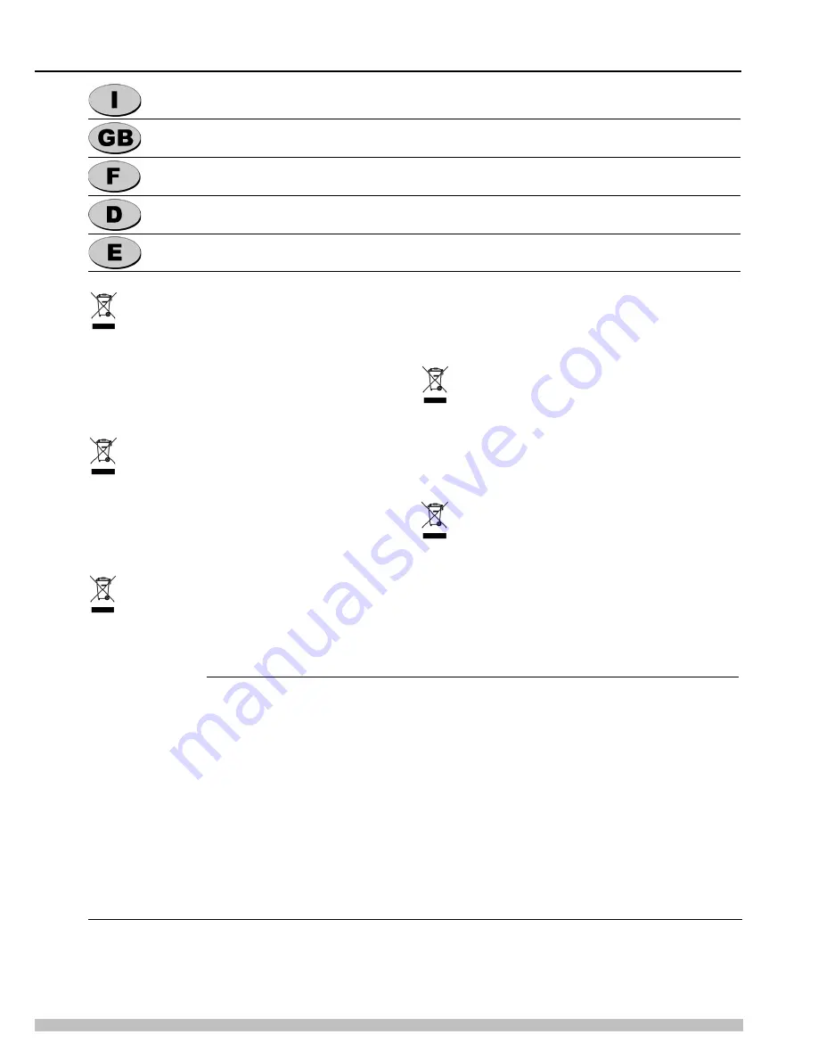 Ugolini ARCTIC Compact 12L Operator'S Manual Download Page 3