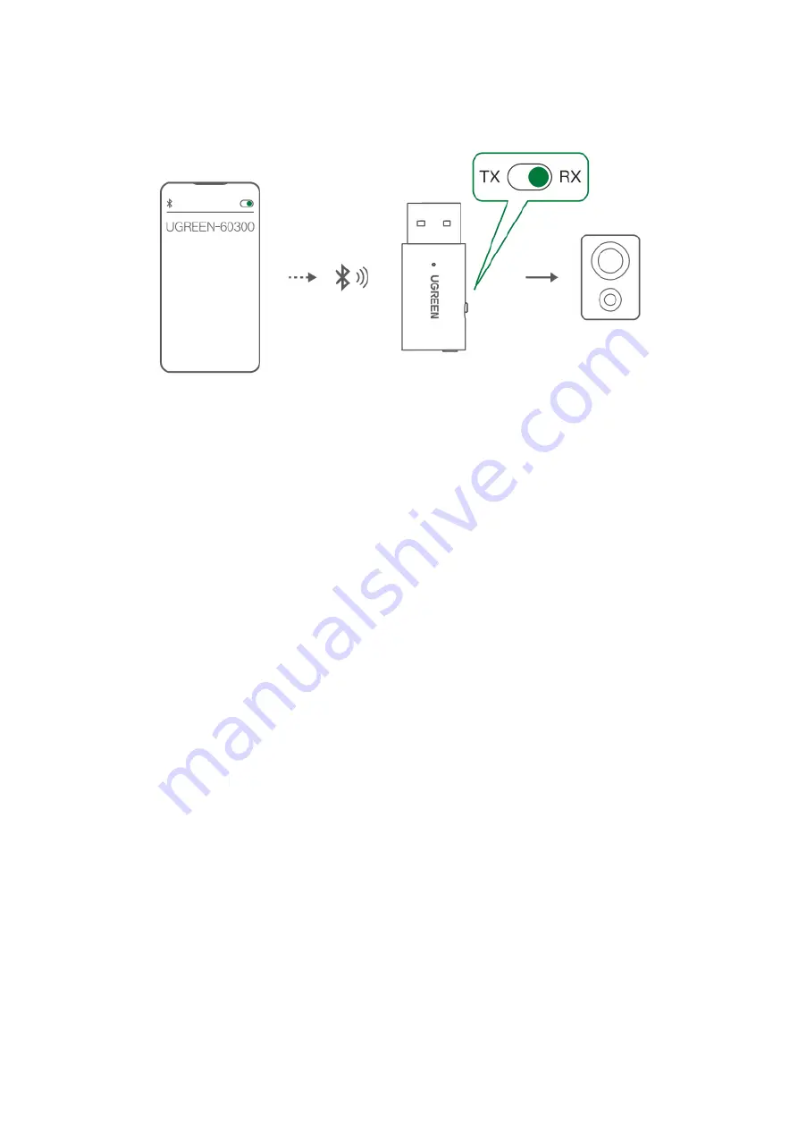 UGREEN CM523 Скачать руководство пользователя страница 5