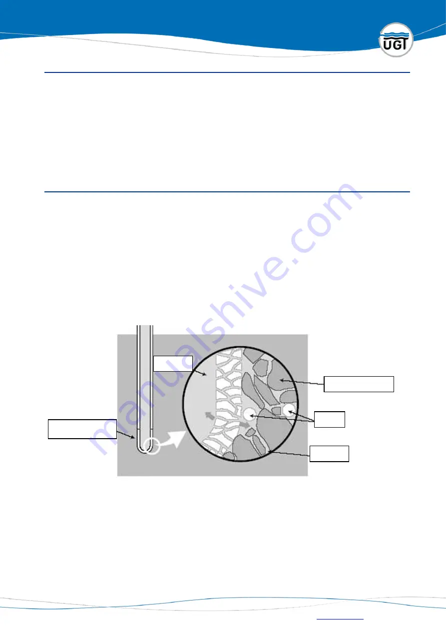 UGT 104000 Operating Manual Download Page 6