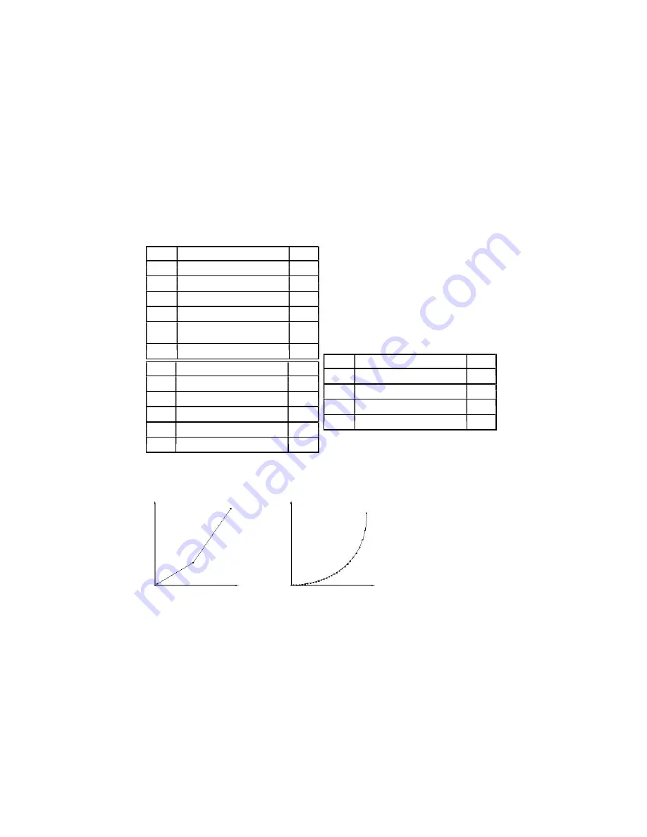 Uhlenbrock digital Intelli Drive 2 Manual Download Page 4