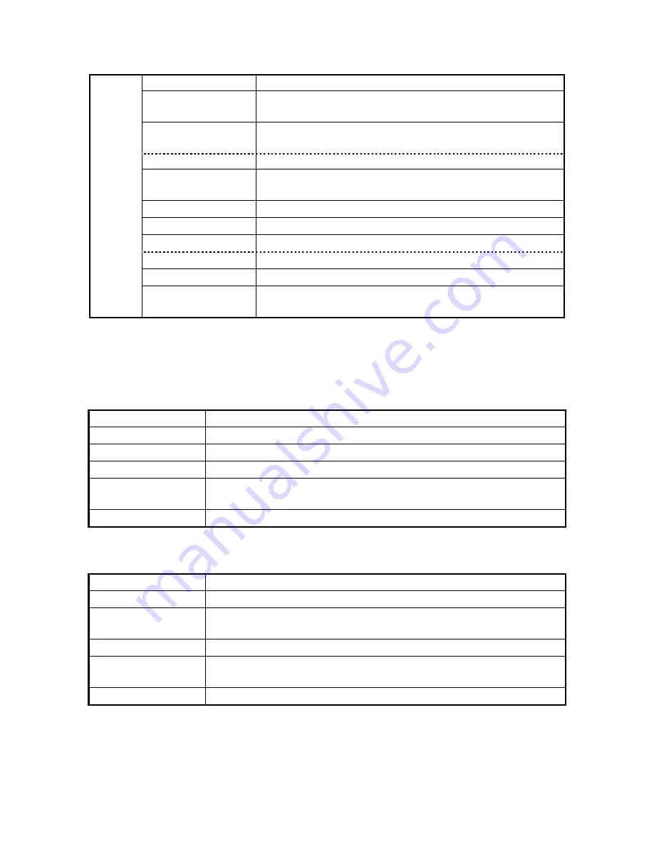 UI SP-556 series Скачать руководство пользователя страница 6