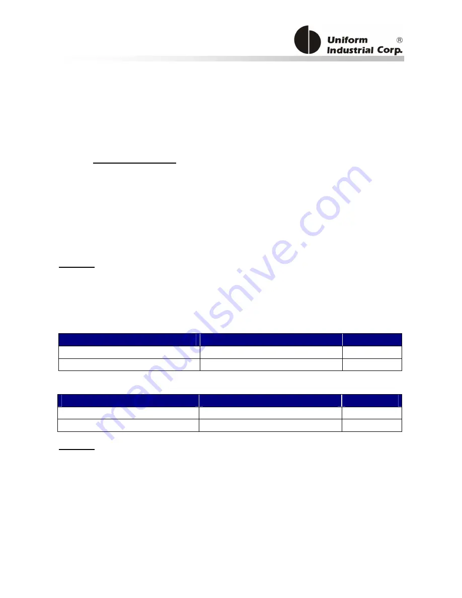 UIC Bezel 5 Programmer'S Manual Download Page 28