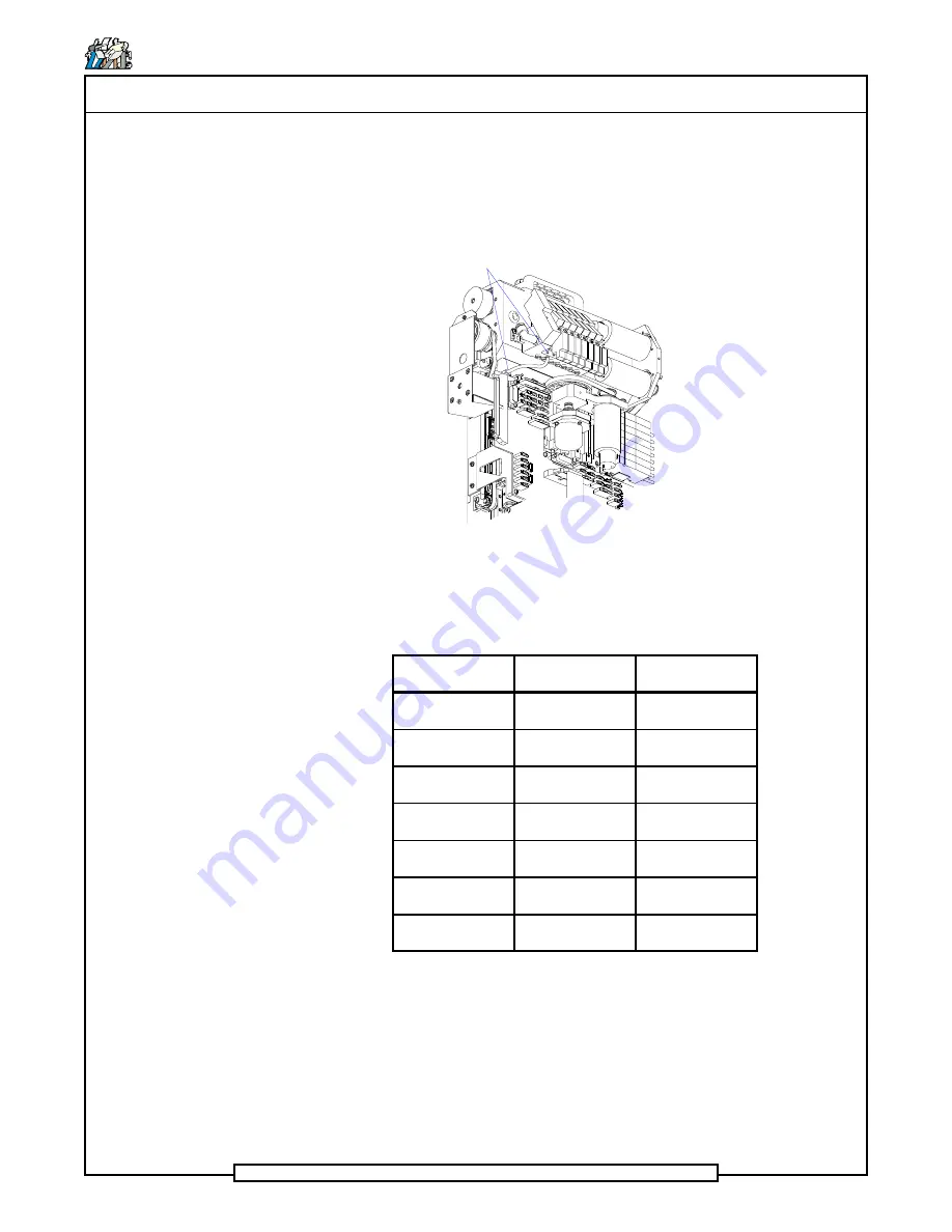 UIC GSM FlexJet Manual Download Page 98