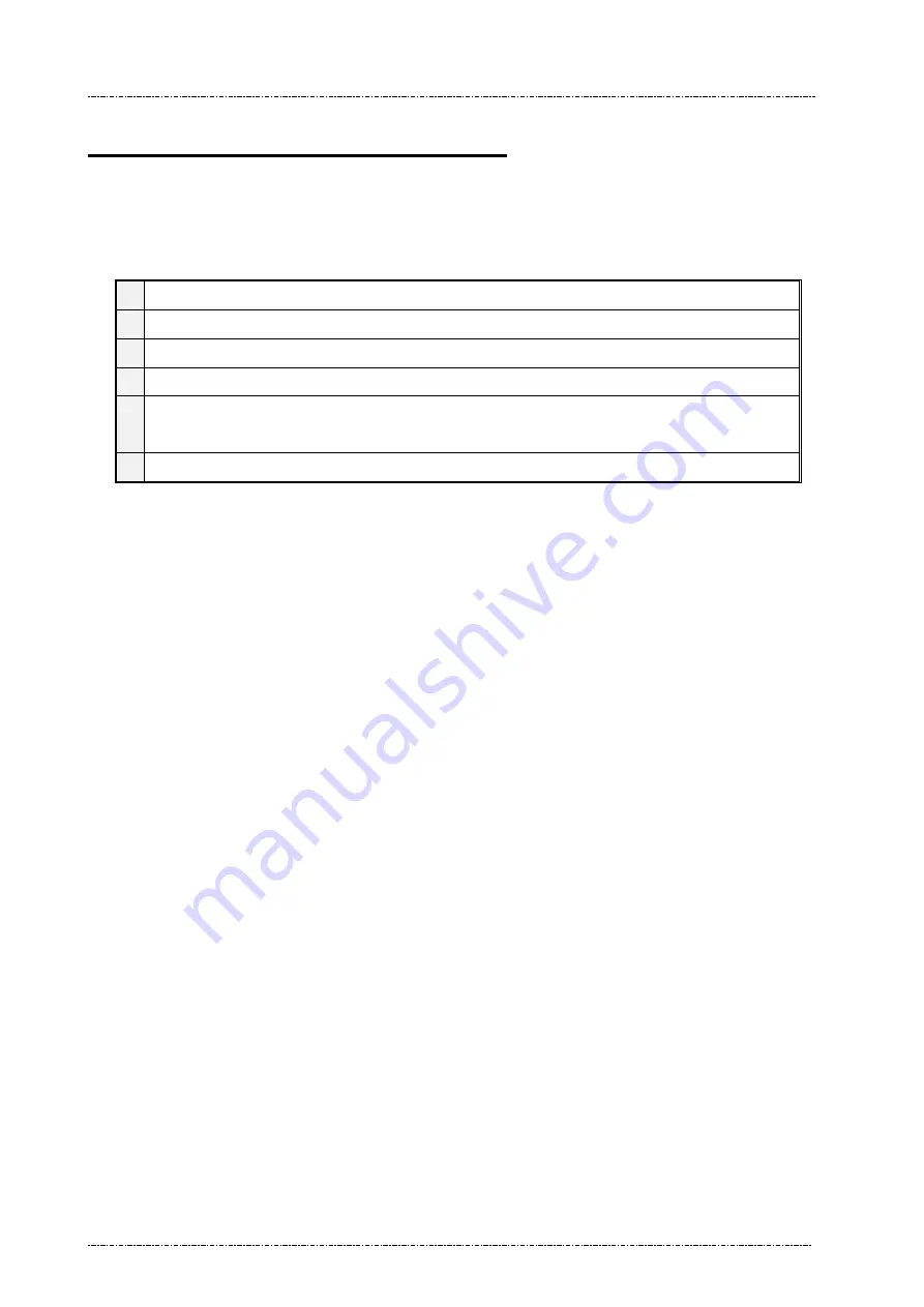 UIC MSR112 Series Programmer'S Manual Download Page 6