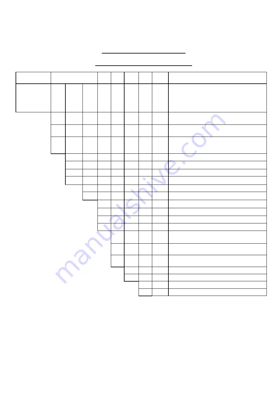 UINICS LV1000 Series Instruction Manual Download Page 1