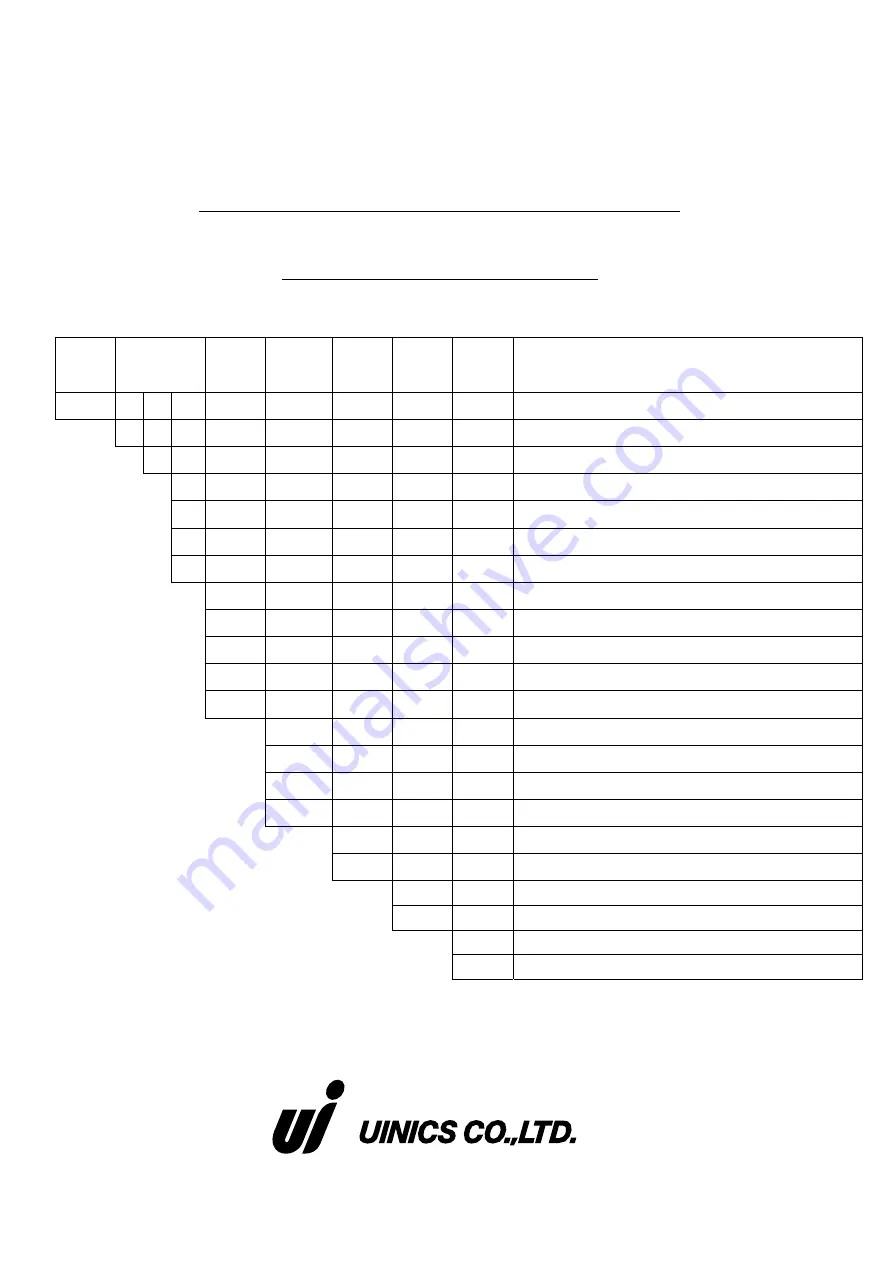 UINICS SP-564A Series Скачать руководство пользователя страница 1