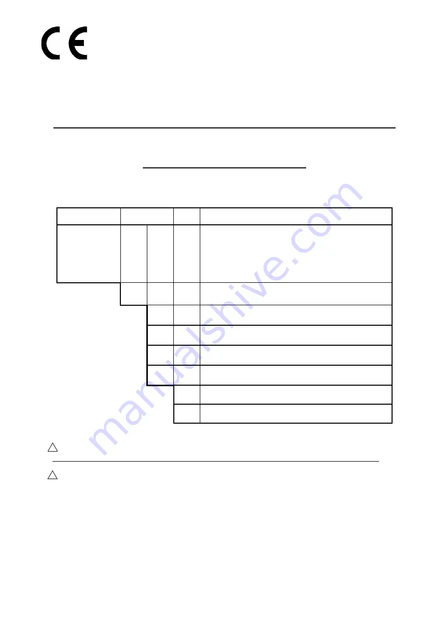 UINICS SP2441 Series Operation Manual Download Page 1