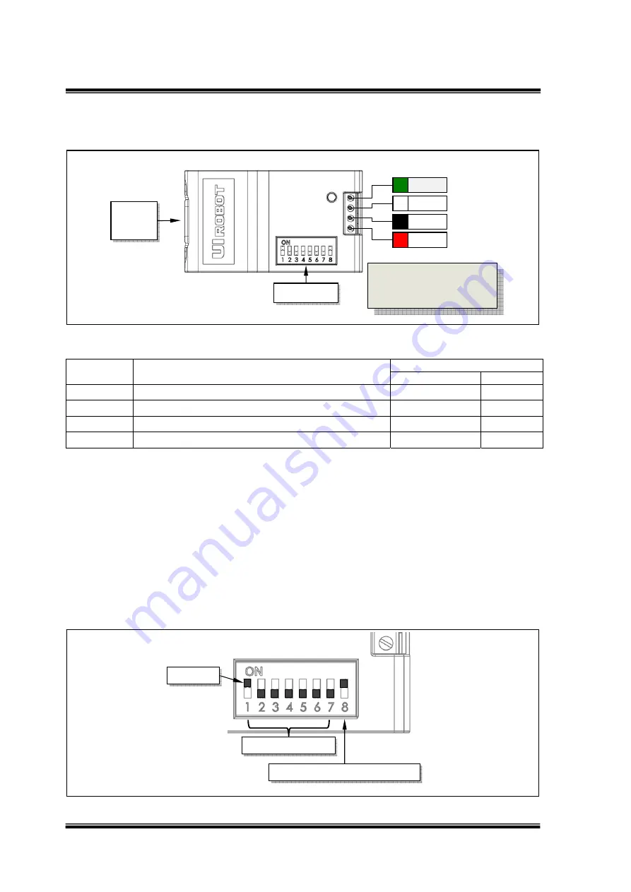 UIrobot UIM2501 User Manual Download Page 4