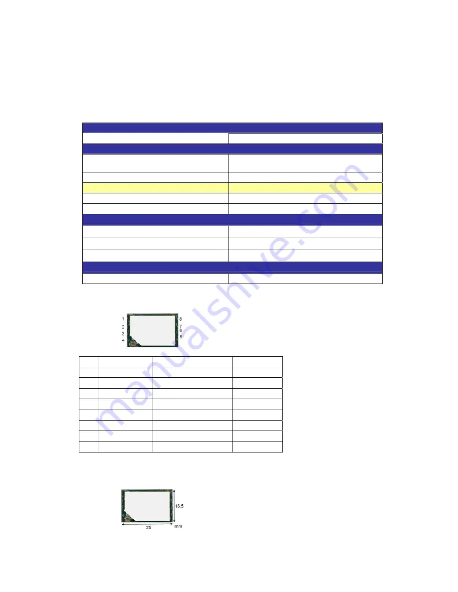 UIS WFM-220 User Manual Download Page 3