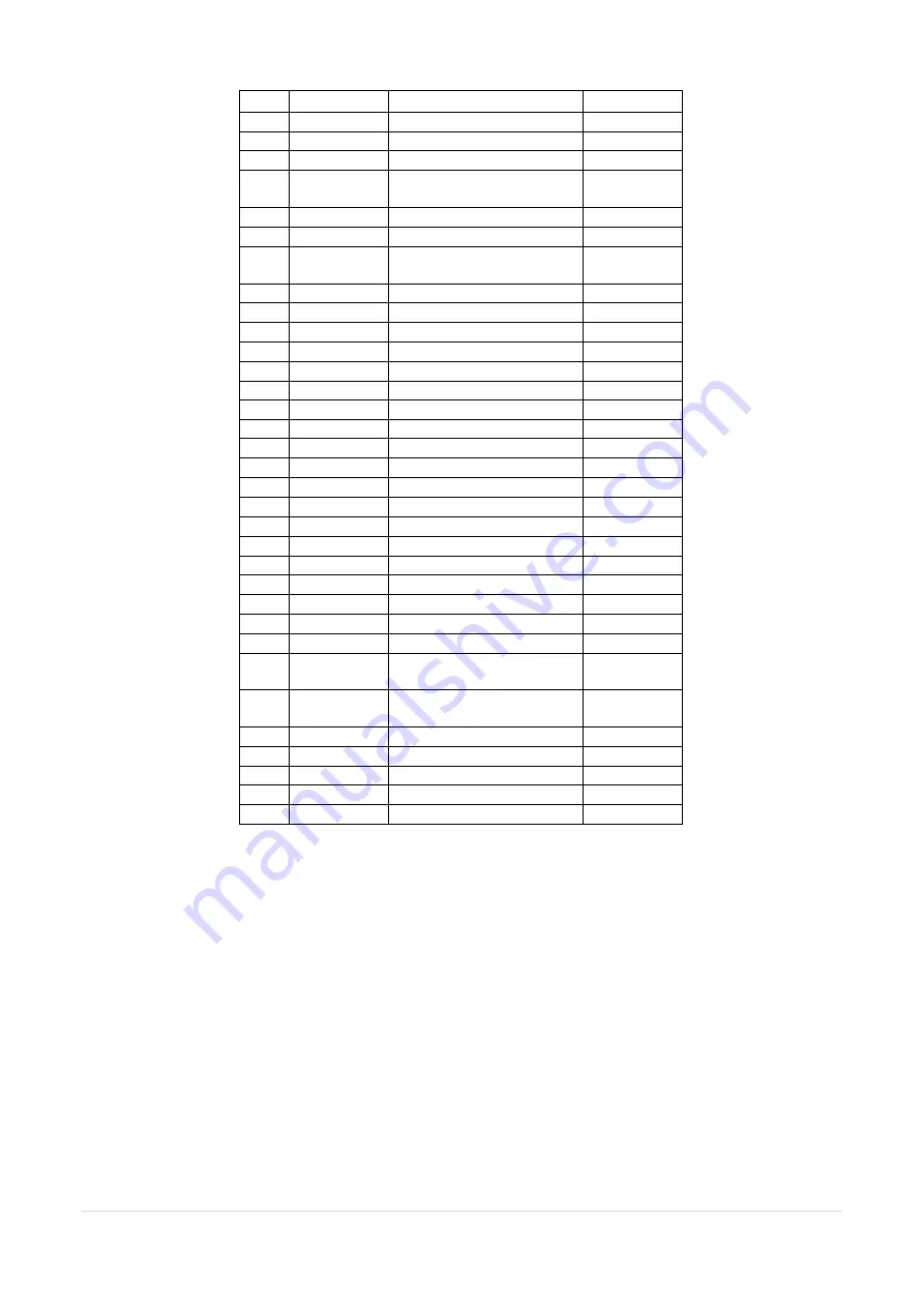 UIS ZBM-221 User Manual Download Page 7