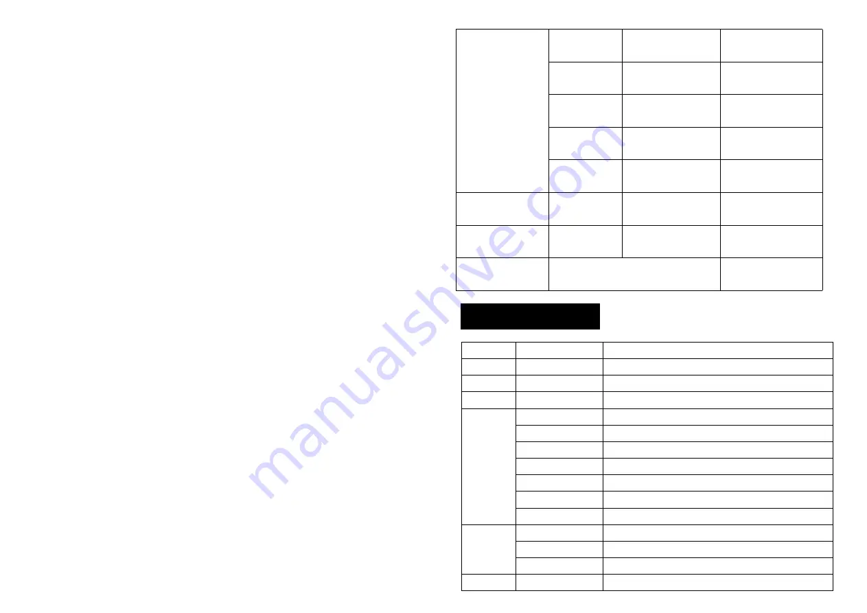 U'King ZQ-B345 User Manual Download Page 3