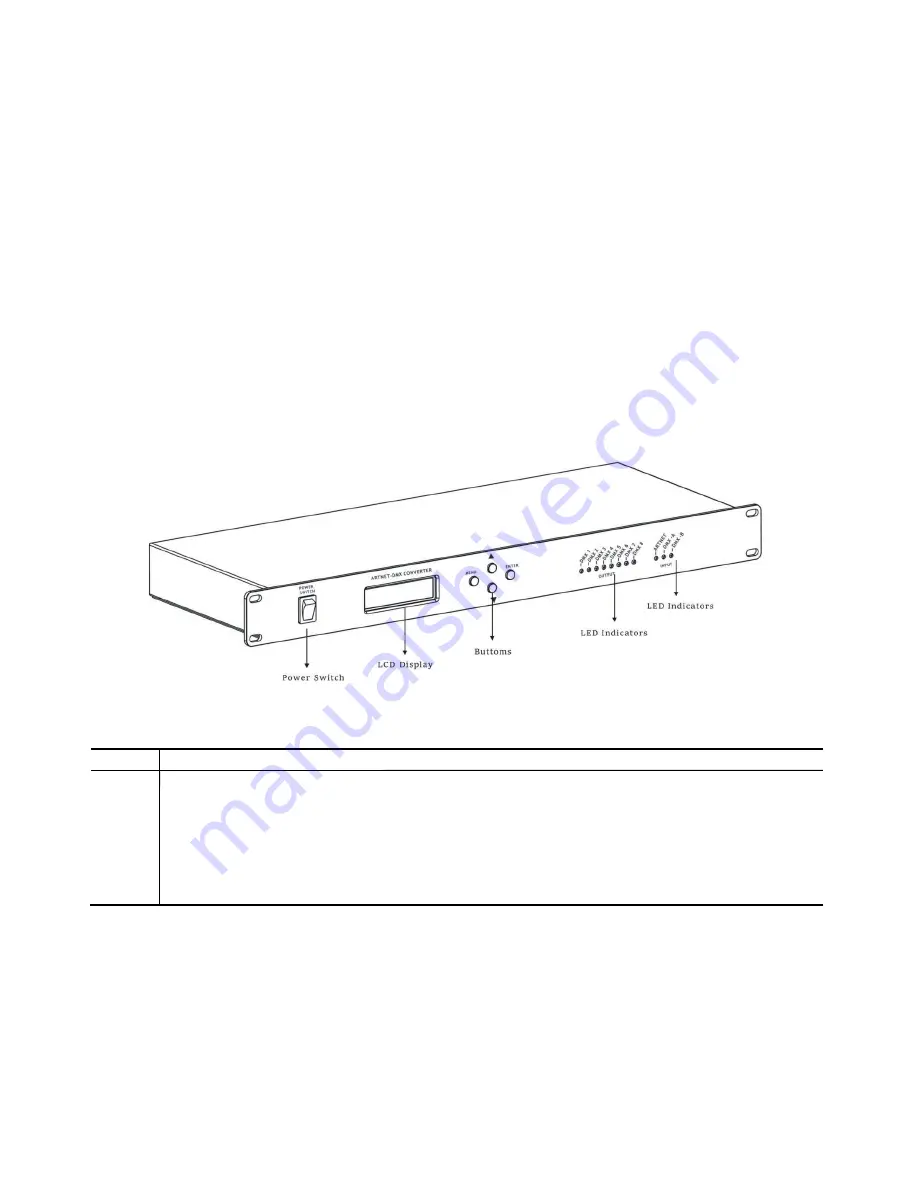 ULS ULSmart Manual Download Page 3