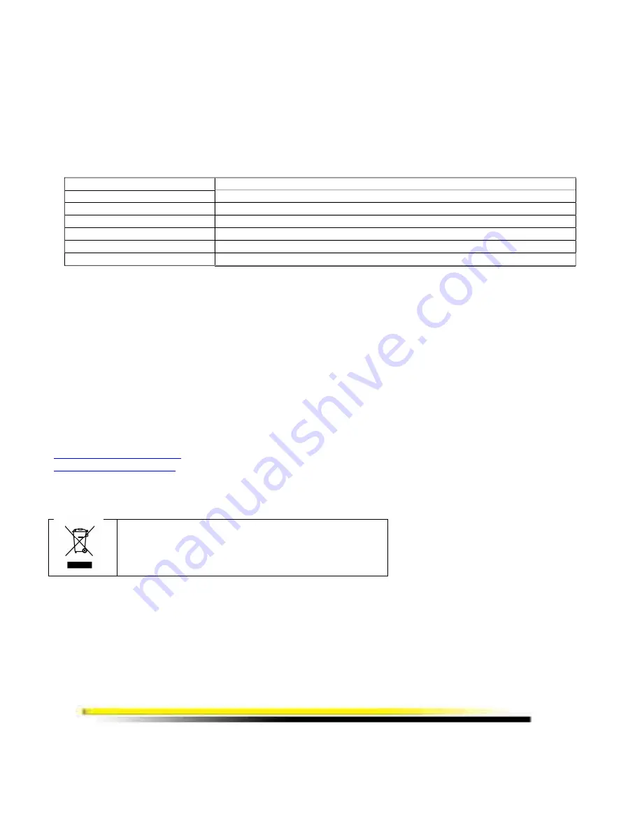 ULS ULSmart Manual Download Page 6