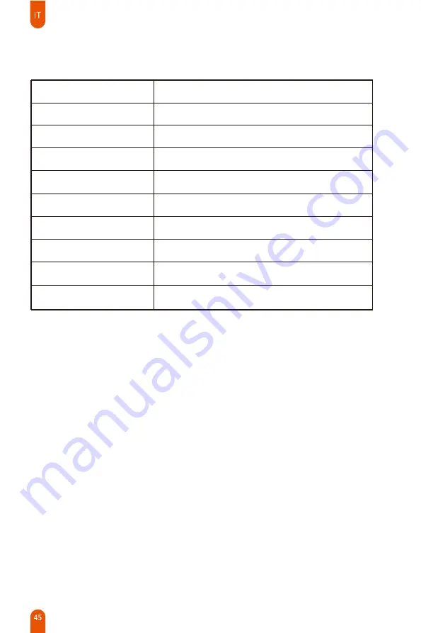 Ultenic WashVac AC1 User Manual Download Page 48